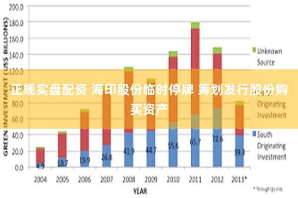 正规实盘配资 海印股份临时停牌 筹划发行股份购买资产