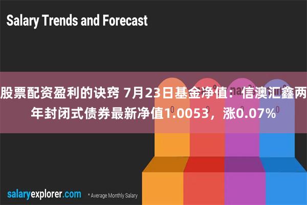 股票配资盈利的诀窍 7月23日基金净值：信澳汇鑫两年封闭式债券最新净值1.0053，涨0.07%