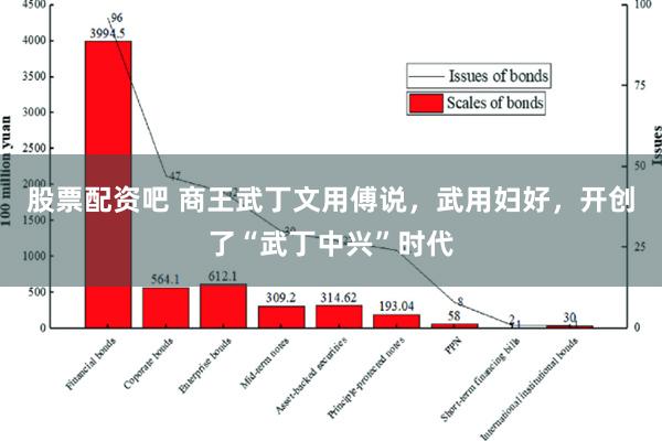 股票配资吧 商王武丁文用傅说，武用妇好，开创了“武丁中兴”时代