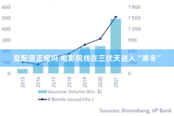 爱配资正规吗 电影院线在三伏天进入“寒冬”