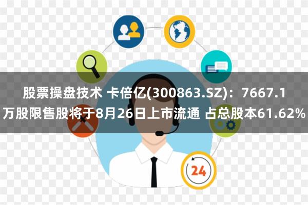 股票操盘技术 卡倍亿(300863.SZ)：7667.1万股限售股将于8月26日上市流通 占总股本61.62%