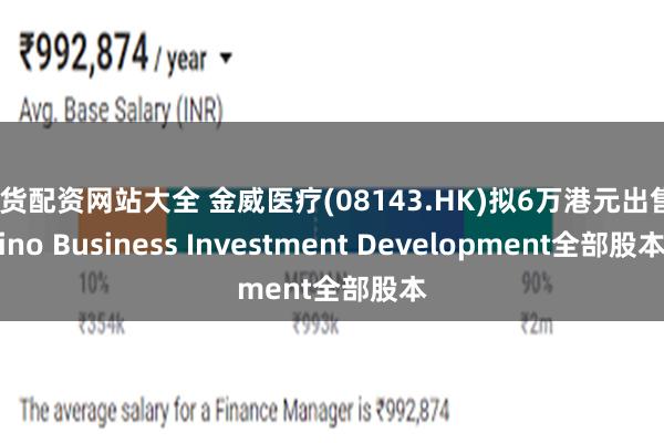 期货配资网站大全 金威医疗(08143.HK)拟6万港元出售Sino Business Investment Development全部股本