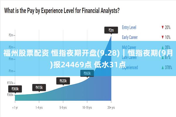 福州股票配资 恒指夜期开盘(9.28)︱恒指夜期(9月)报24469点 低水31点