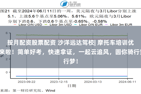按月配资股票配资 沙洋远达驾校| 摩托车培训优惠来啦！简单好考，快速拿证，一起云追风，圆你骑行梦！