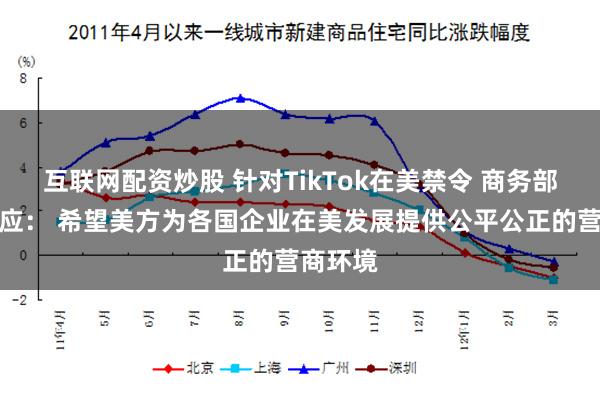 互联网配资炒股 针对TikTok在美禁令 商务部作出回应： 希望美方为各国企业在美发展提供公平公正的营商环境