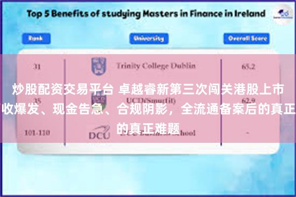 炒股配资交易平台 卓越睿新第三次闯关港股上市：营收爆发、现金告急、合规阴影，全流通备案后的真正难题